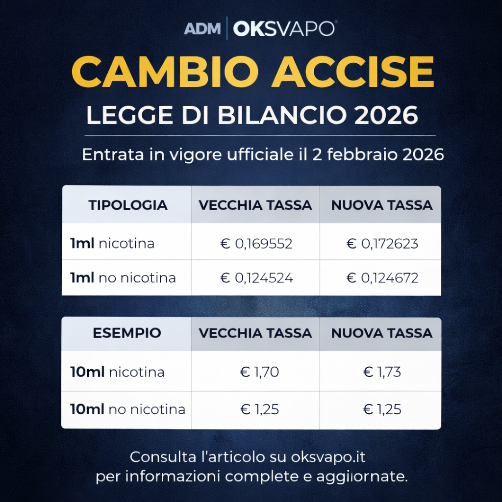 Aggiornamento accise svapo 2026 – nuovi importi dell’imposta di consumo su liquidi da inalazione e aromi